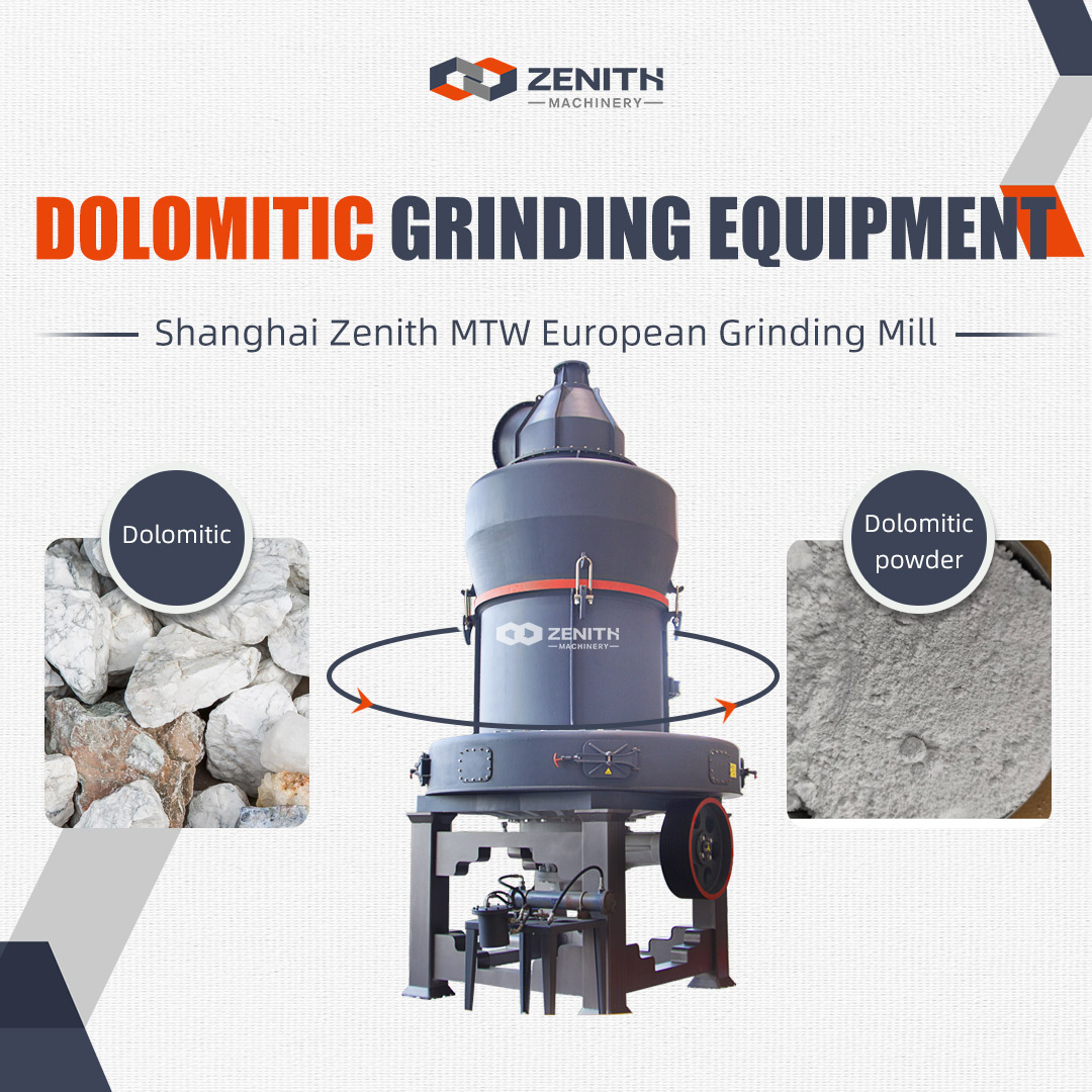 Zenith engineers discussing quicklime grinding optimization